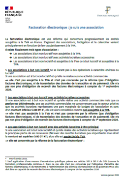 Facturation électronique, qu'en est-il pour les associations ?